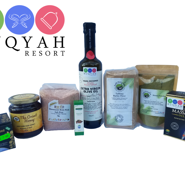 Pain Relief Kit