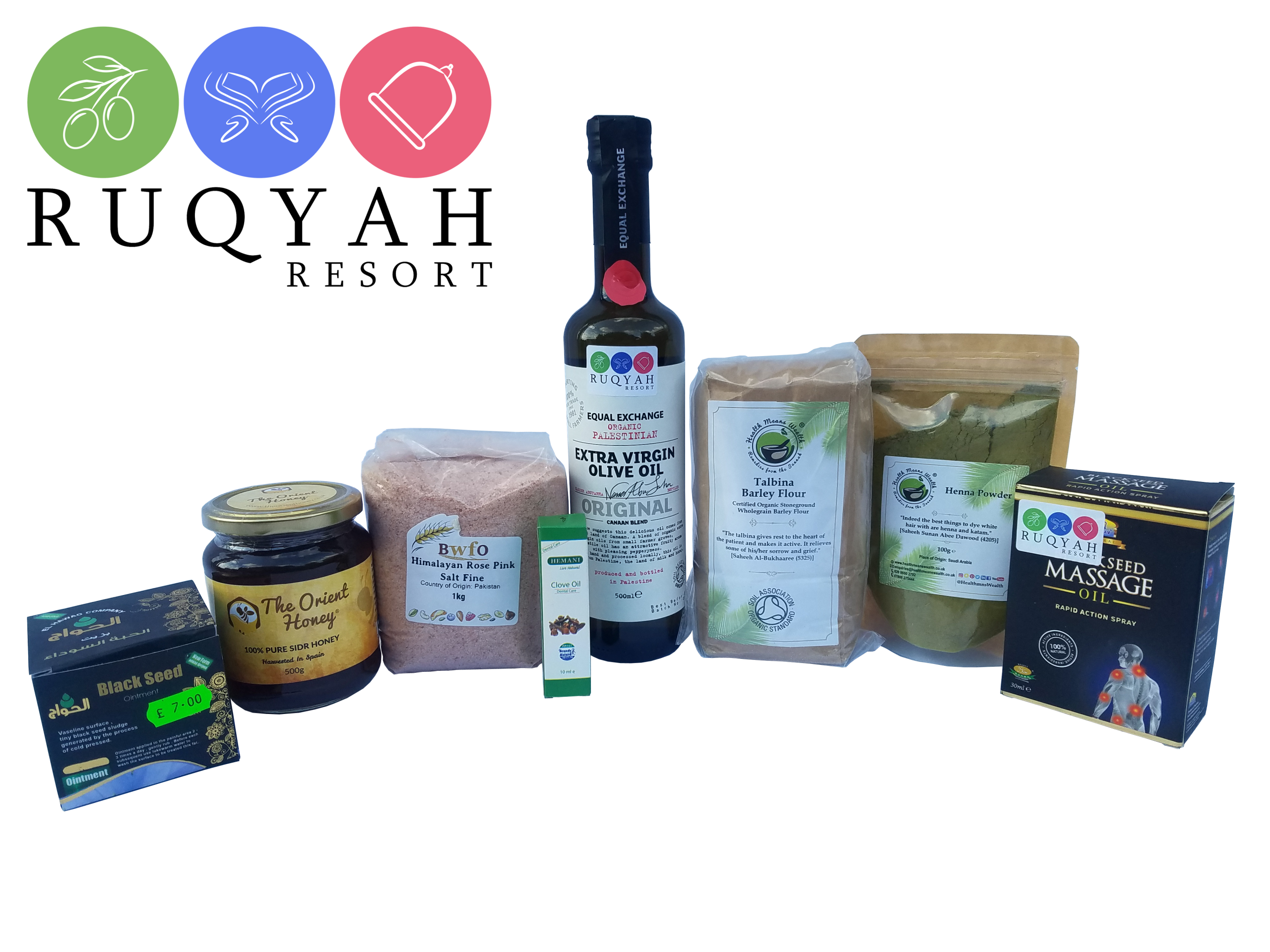 Pain Relief Kit